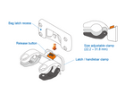 Handlebar Bag Clamp QH1 installation diagram