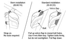 Flexi Cage For Stem Installation diagram