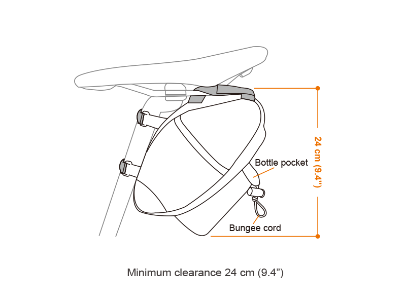 SeatPak IB-SB17 fitting diagram